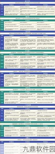 武林外传手游职业分析,PK王者、升级飞人与综合强者