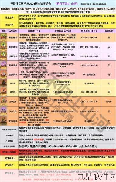 幻塔姜饼制作全攻略,食谱材料与获取途径详解