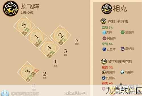 梦幻西游手游龙飞阵深度解析与使用套路详解