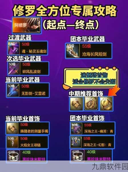 地下城与勇士手游，史诗装备制作全攻略