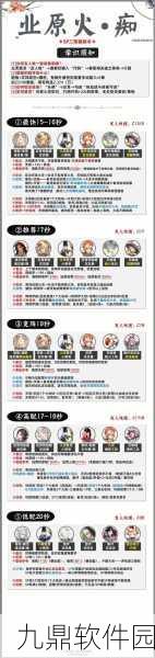 阴阳师业原火副本深度攻略