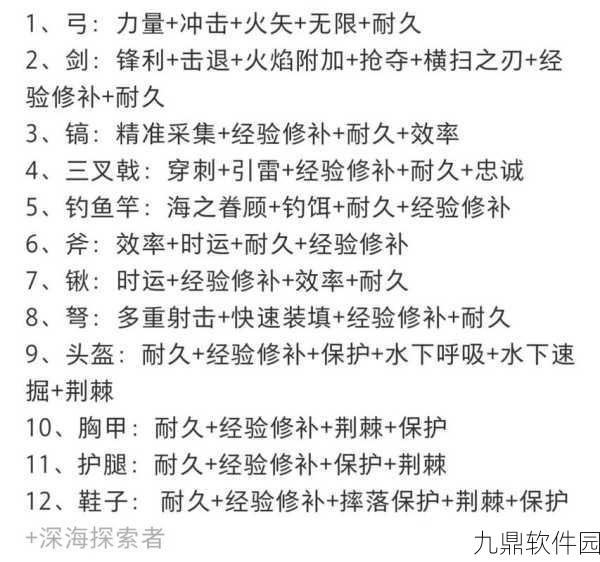 手游资讯，深入解析我的世界四大附魔属性——忠诚、穿刺、引雷、激流