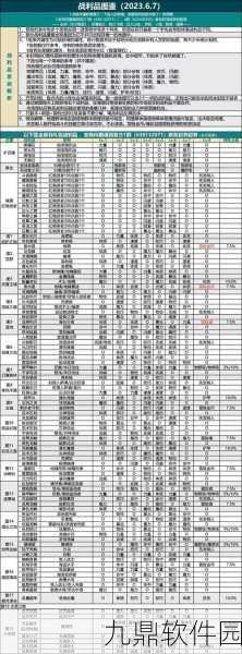 地下城堡手游二星职业深度剖析,助你精准选择,驰骋冒险之旅