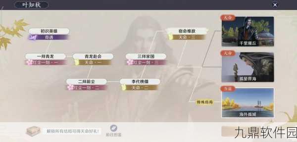 天涯明月刀手游揭秘,叶知秋特殊结局及天命任务详尽攻略