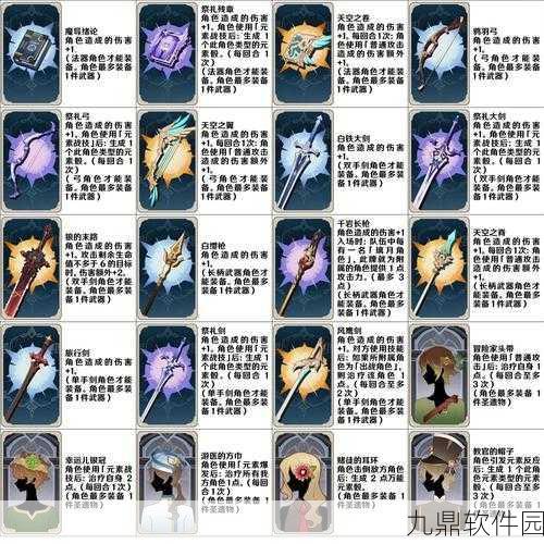 原神七圣召唤新装备揭秘,翠绿猎人之冠引领策略新风潮