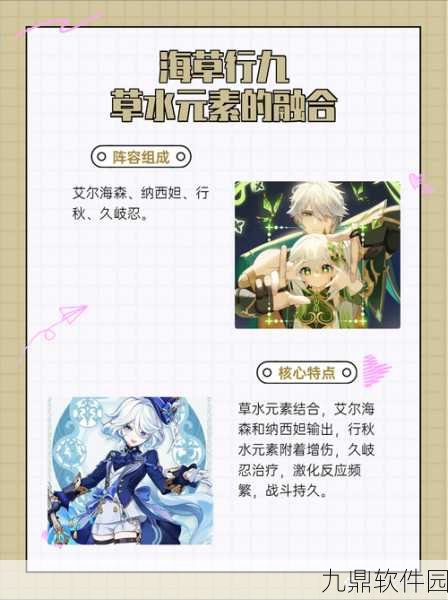 原神手游资讯，深度解析元素阵容搭配策略，打造无敌战斗阵容