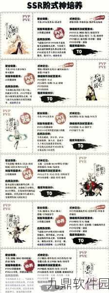 阴阳师地区排名提升秘籍，策略与技巧助你轻松登顶！