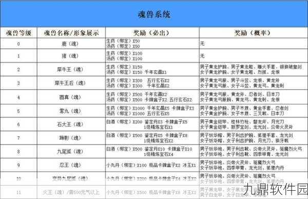 妄想山海手游兽魂获取全攻略，解锁强力神兽的秘诀