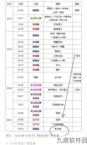 冒险岛2搬砖职业排行深度解析