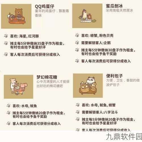 动物餐厅烤地瓜美味解锁全攻略，深度剖析秘籍，畅享手游新乐趣