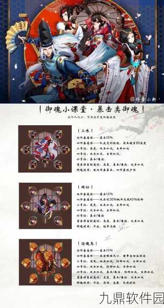 阴阳师御魂奉纳系统深度解析，各星级御魂兑换金币数据览表