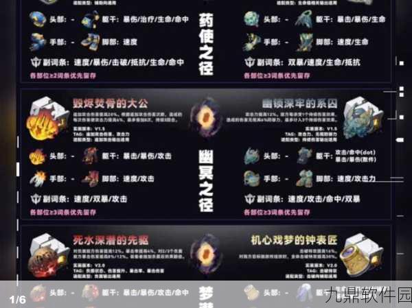 崩坏，星穹铁道手游资讯，全面解析遗物合成系统