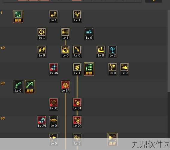 DNF第五章弹药专家刷图加点全攻略