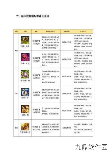 手游资讯，Win10平台剑灵技能延迟挑战应对策略全解析
