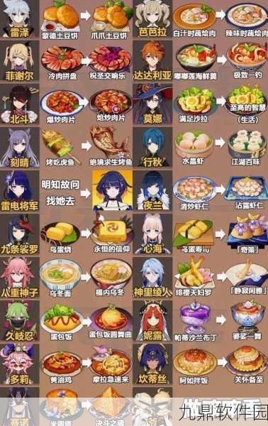 原神扣三丝获取全攻略，庖丁解牛，解锁美味佳肴的秘籍