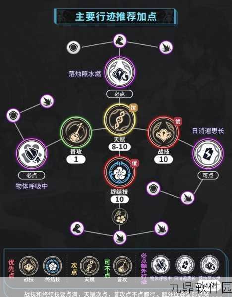 阮梅击破特攻详解，崩坏星穹铁道游戏中阮梅特攻属性适宜数值与强化策略推荐