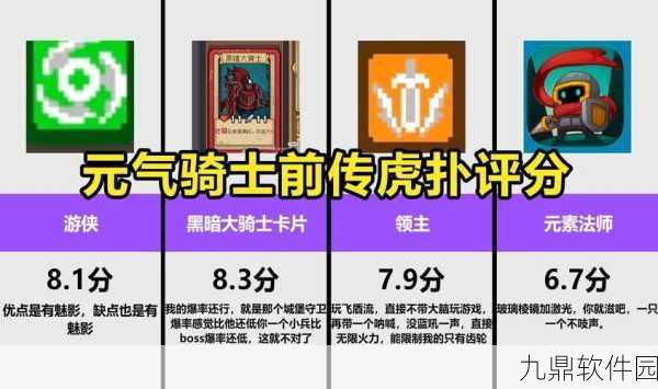 元气骑士前传,全新卡牌系统震撼上线,策略战斗迎来革新篇章