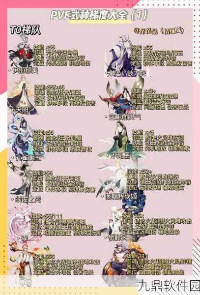 阴阳师新式神一目连御魂搭配演变史,探寻最佳搭配方案