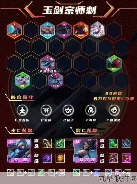 云顶之弈手游玉剑仙装备分配全攻略