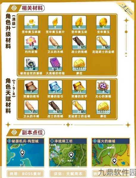 原神希诺宁辅助流全新玩法深度揭秘，高效养成与实战策略指南