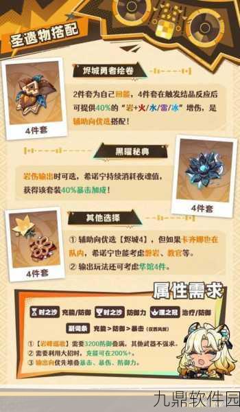 原神希诺宁辅助流全新玩法深度揭秘,高效养成与实战策略指南