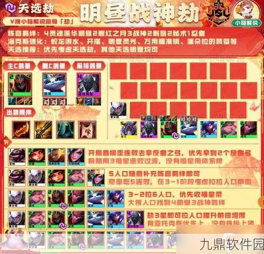 云顶之弈最新版本强势阵容及装备指南