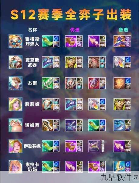 云顶之弈最新版本强势阵容及装备指南