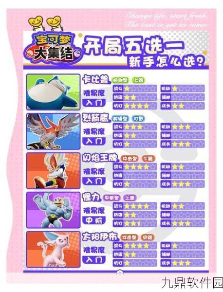 手游资讯,宝可梦大探险方可乐念力年糕食谱全揭秘及宝可梦吸引指南