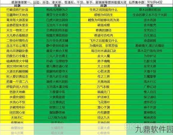 玄元剑仙肉身成圣深度攻略，解锁修仙新境界