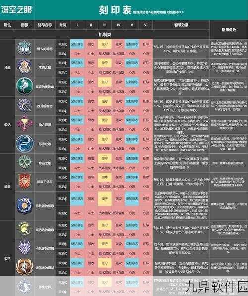 手游资讯，深空之眼炸服事件引发玩家热议，官方紧急应对