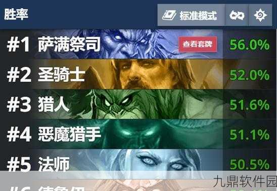 炉石传说新环境深度剖析，这波更新究竟值不值？