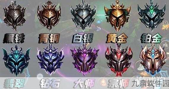 LOL黑铁段位详解,初探排位系统的起点之路