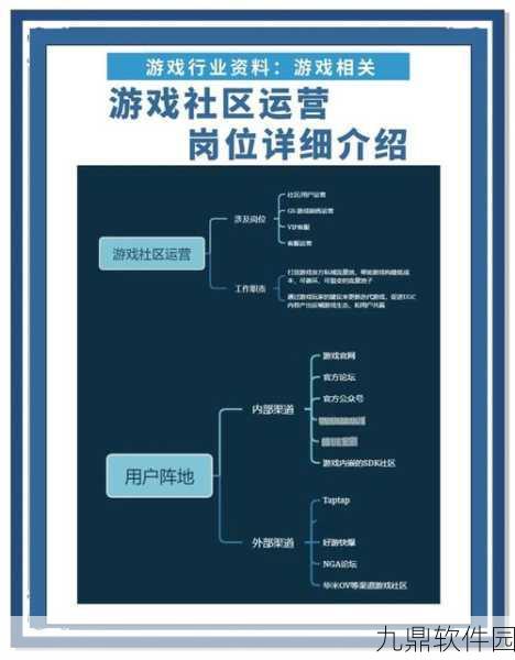 手游资讯撰写指南,从收集到发布的全方位流程