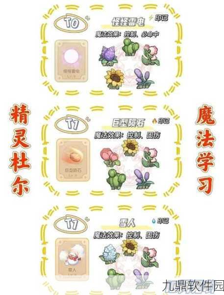 奥比岛手游,揭秘小精灵翅膀养成秘籍