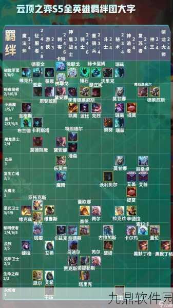 云顶之弈月神羁绊改革深度解析，新月神羁绊效果一览
