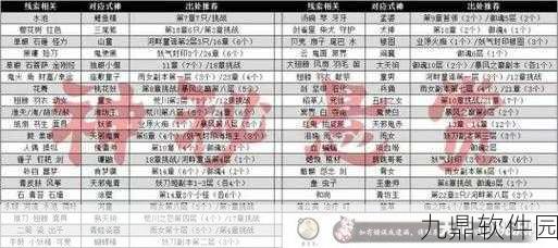 阴阳师手游神秘妖怪全解析及寻找攻略