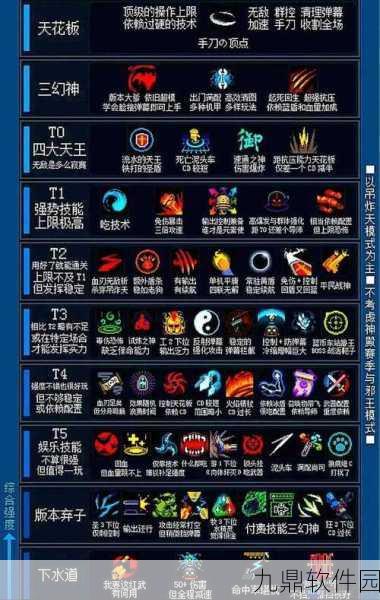 元气骑士古代元素使获取方法详解,解锁强力角色,提升你的游戏体验