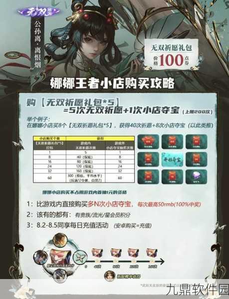 王者荣耀信誉积分突破120分全攻略