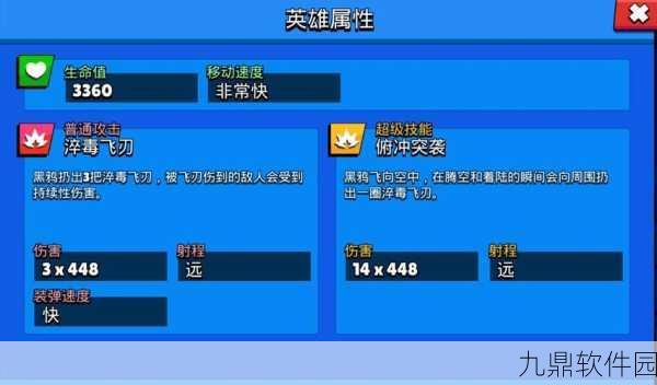 荒野乱斗黑鸦角色深度解析，技能、属性与皮肤培养价值探讨
