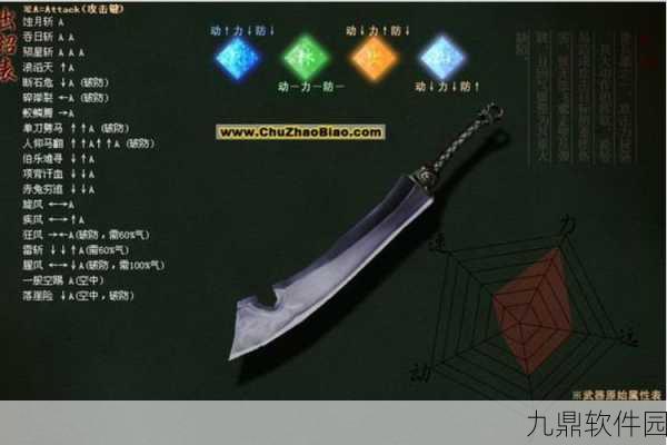 流星蝴蝶剑手游,快速放大招技巧全解析