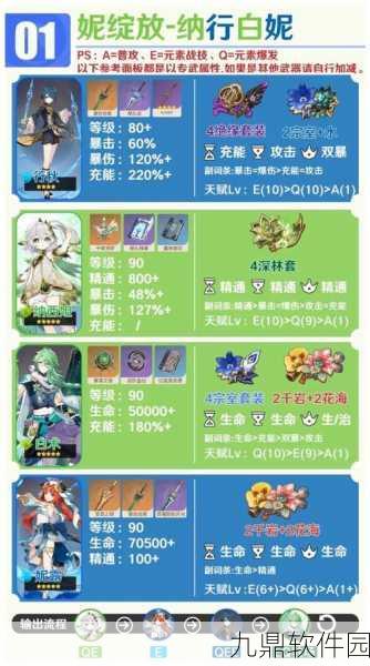 原神行秋深度培养指南，解锁水系剑仙的无限可能
