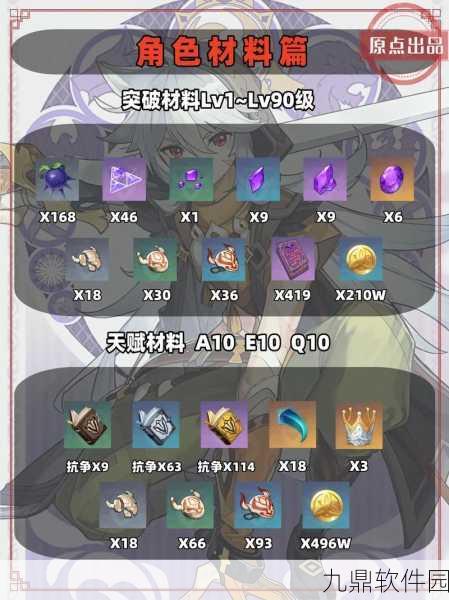 原神雷泽几命能用深度解析,打造你的专属雷狼之魂