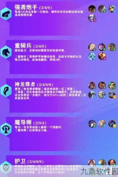 云顶之弈手游疾射枪手羁绊深度解析与攻略分享