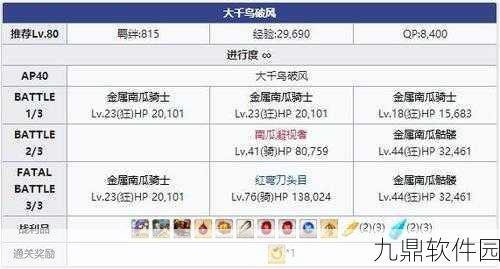 FGO万圣节三期第7节副本全面攻略及掉落一览