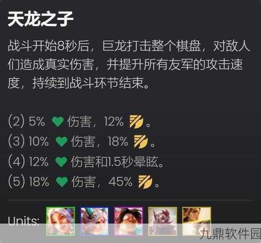 云顶之弈玉龙半神狗熊阵容,版本升级后的强力装备与运营策略