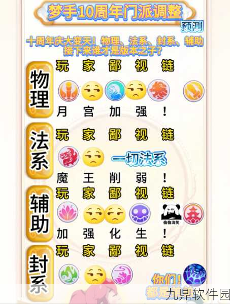 梦幻西游手游门派相克深度剖析,策略致胜的关键