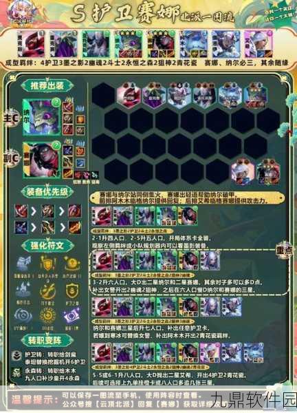 云顶之弈9.20版本贵族龙护卫流阵容深度解析与搭配攻略