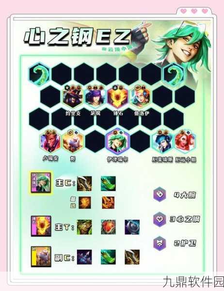 云顶之弈9.20版本贵族龙护卫流阵容深度解析与搭配攻略