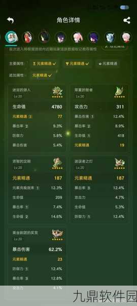 原神温迪词条圣遗物选择方法详解