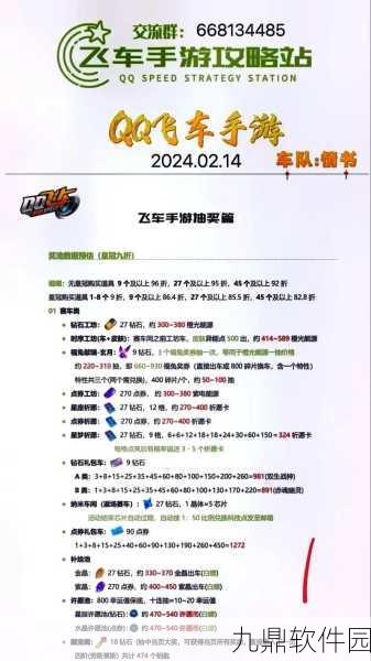 QQ飞车手游魅力值提升全攻略